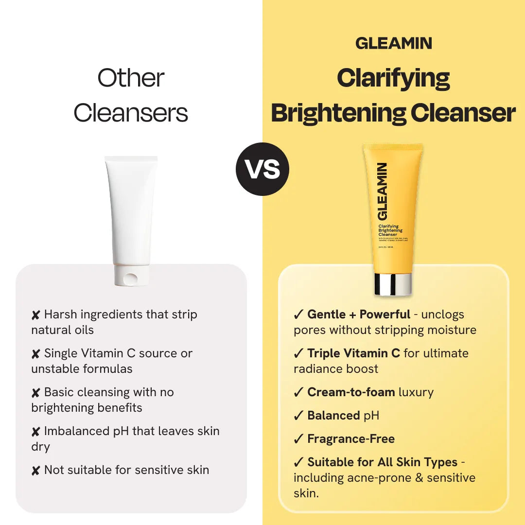 Gleamin Clarifying Brightening Facial Cleanser with a pump dispenser, showing a clear bottle with white cleanser inside.