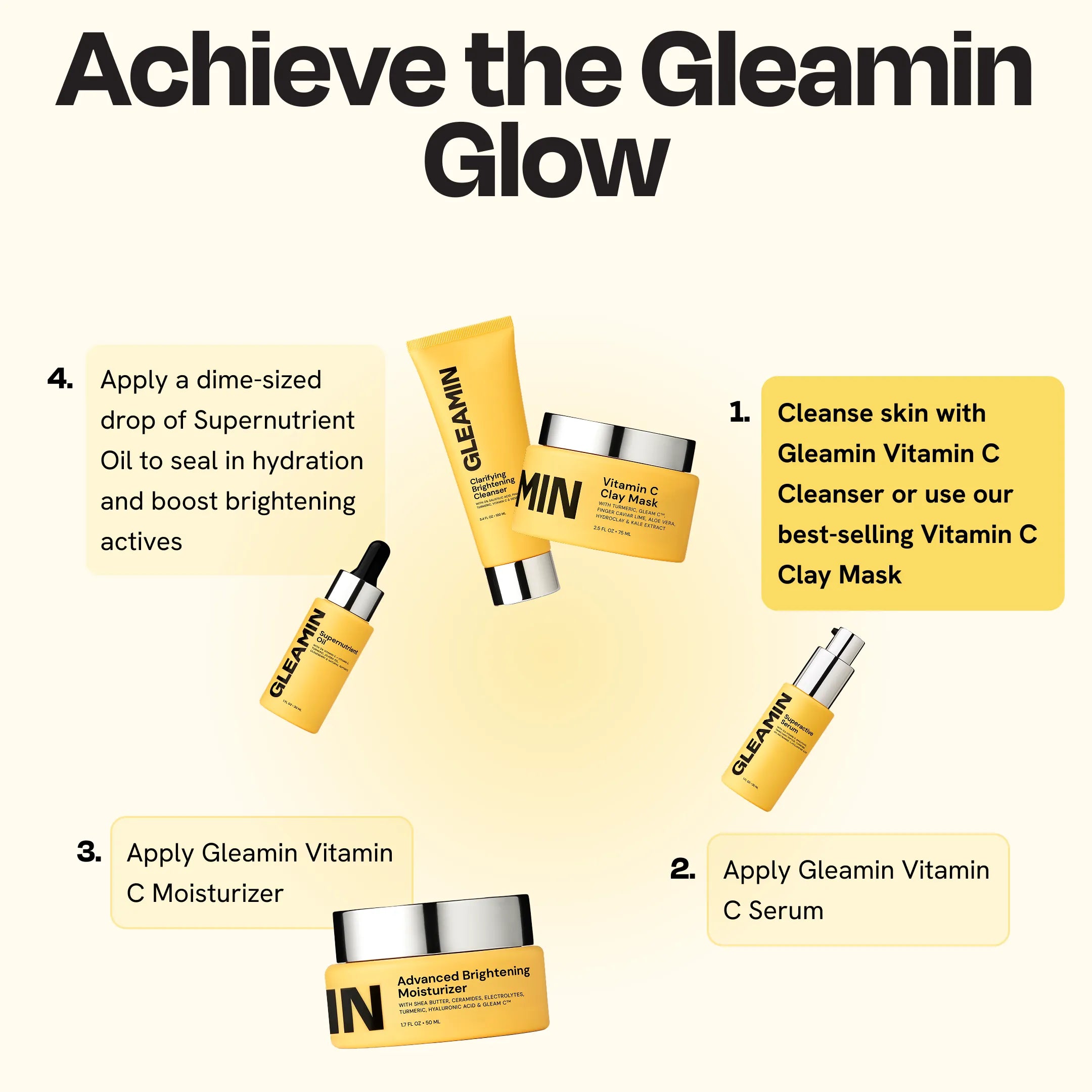 Gleamin Clarifying Brightening Facial Cleanser bottle with pump dispenser and label, placed on a white surface.