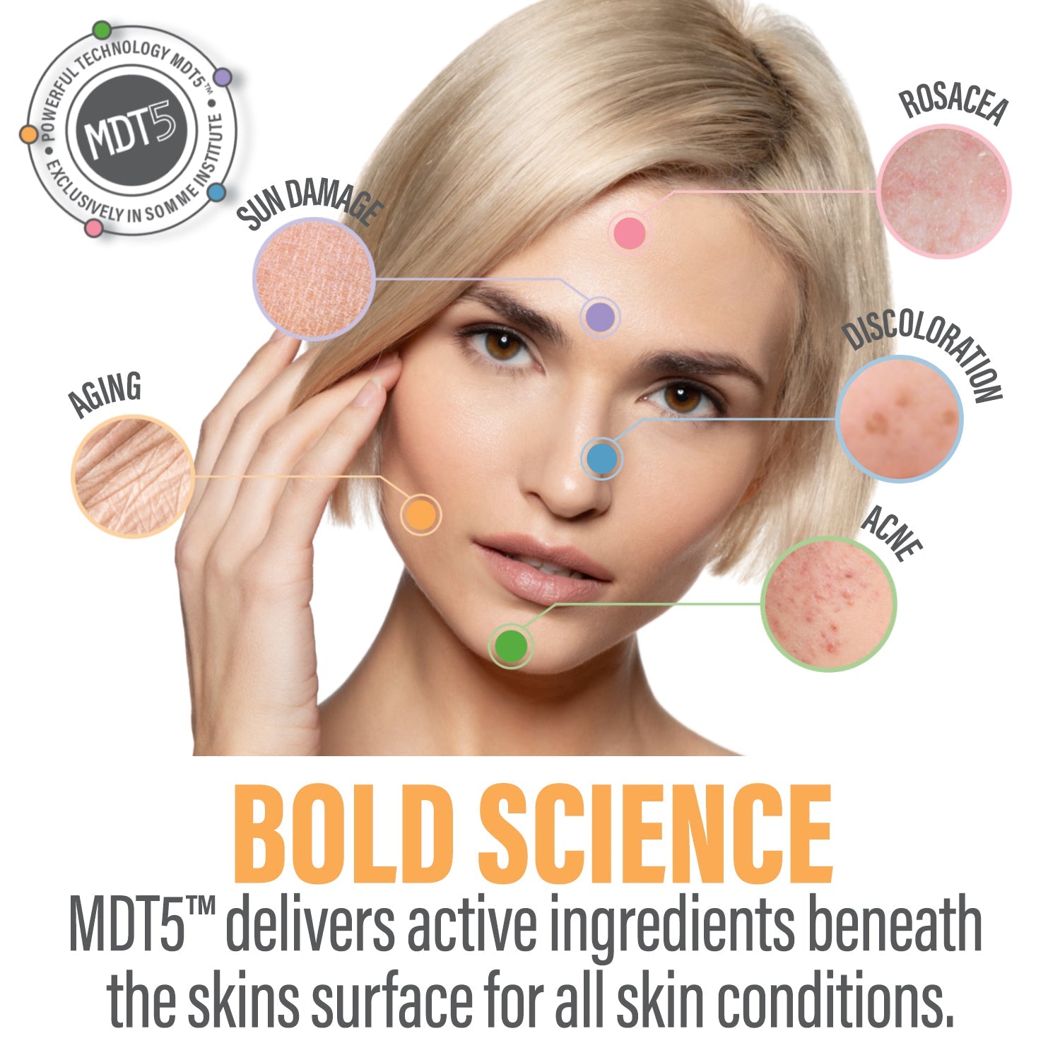 Somme Institute Nourishing Cleanser in 8 oz bottle, non-drying formula, with gentle skincare ingredients and clear packaging.