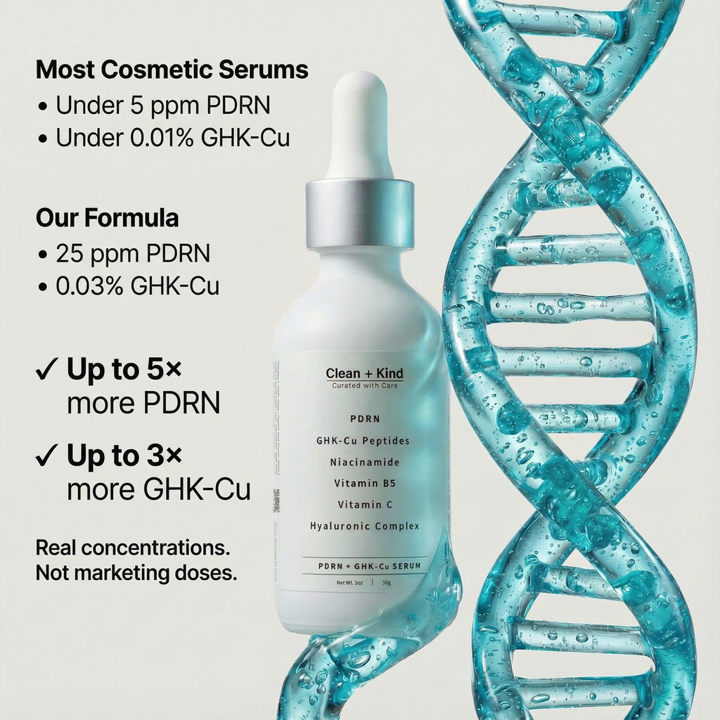 Clean + Kind PDRN GHK-Cu Serum in a glass dropper bottle with a white label and clear serum inside, shown against a clean background.