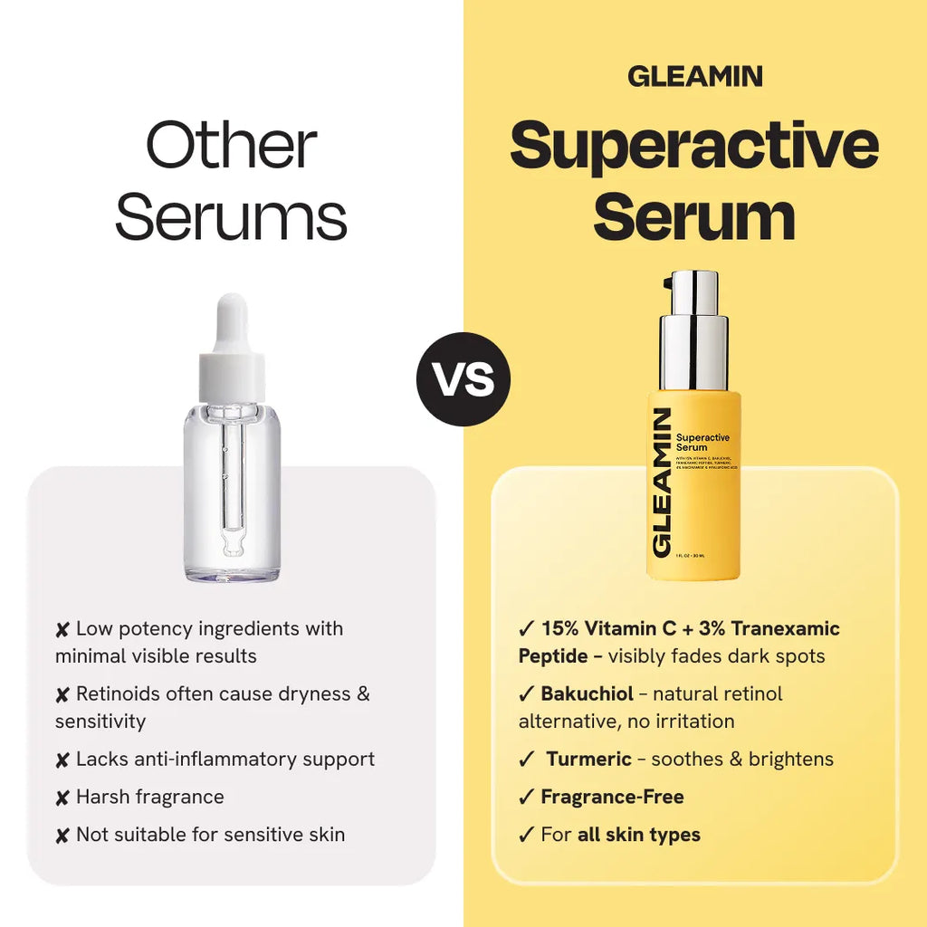 Gleamin Superactive Face Serum bottle with dropper, showcasing the serum's sleek packaging and clear liquid inside.