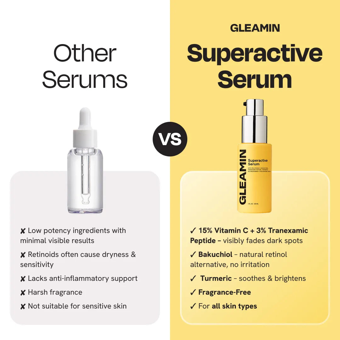 Gleamin Superactive Face Serum bottle with dropper, showcasing the serum's sleek packaging and clear liquid inside.