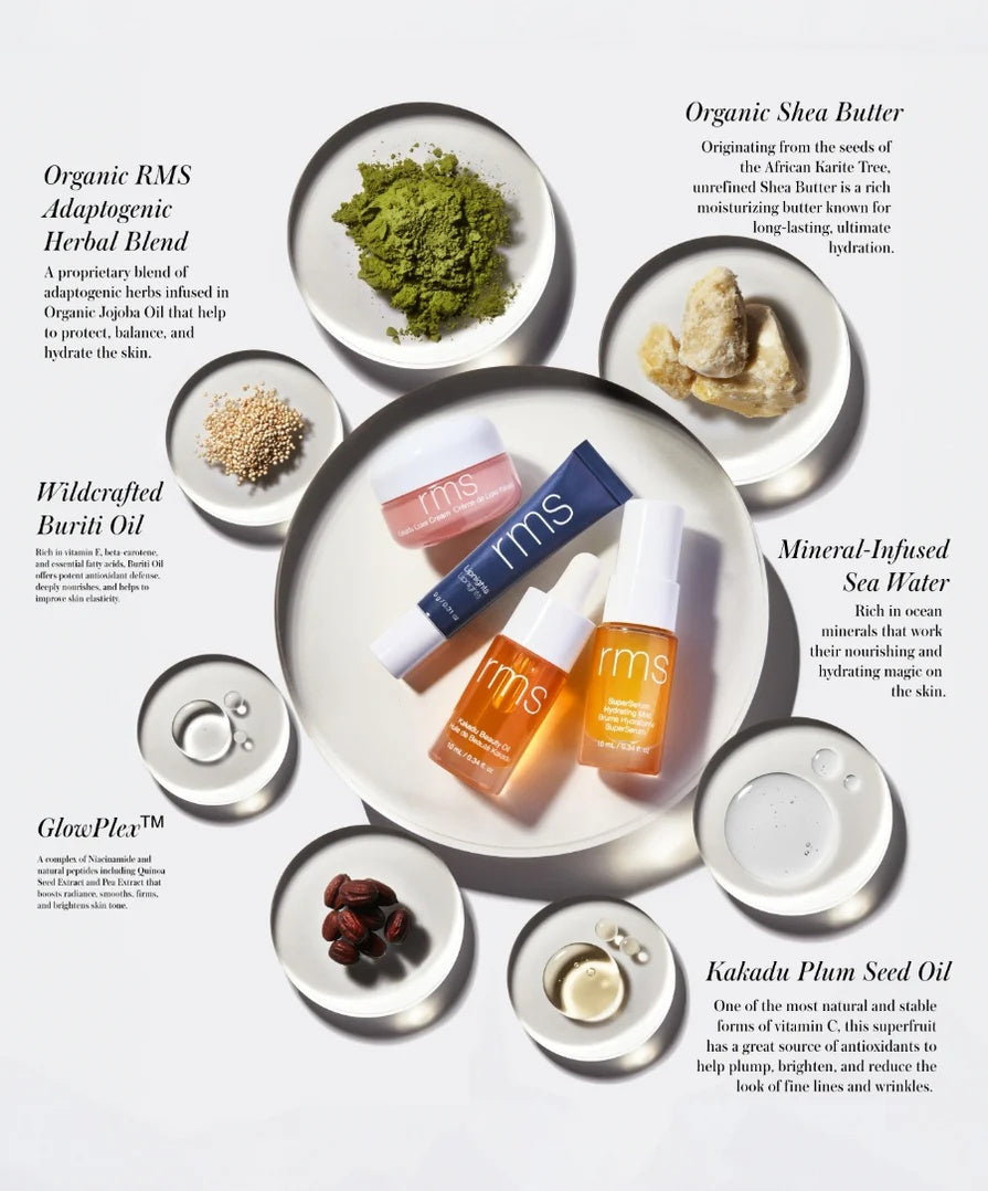 RMS Beauty Skincare Secrets Travel Kit featuring skincare products in a compact set, ideal for travel and skincare routines.